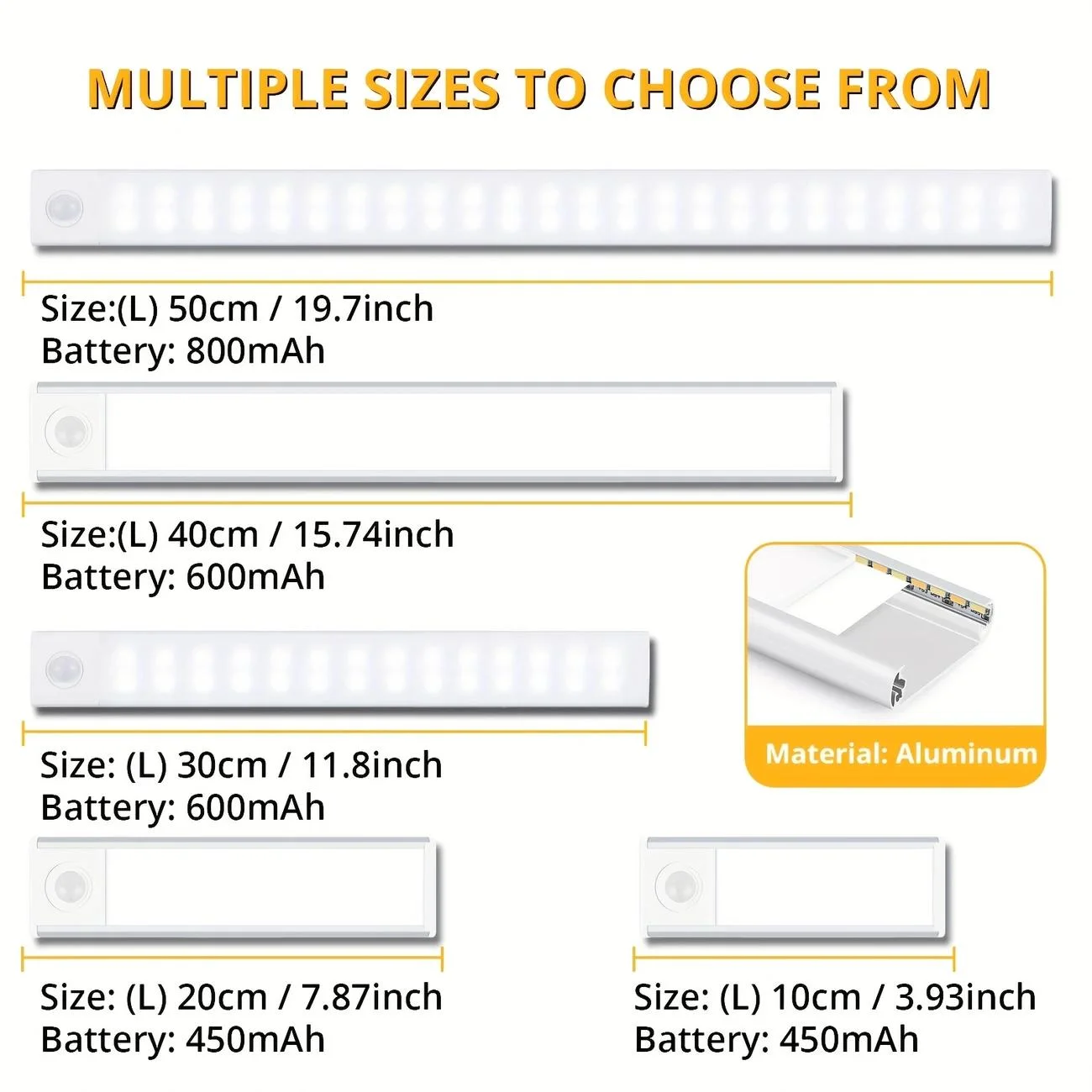 Wireless LED Motion Sensor Night Light — Product detail image 4
