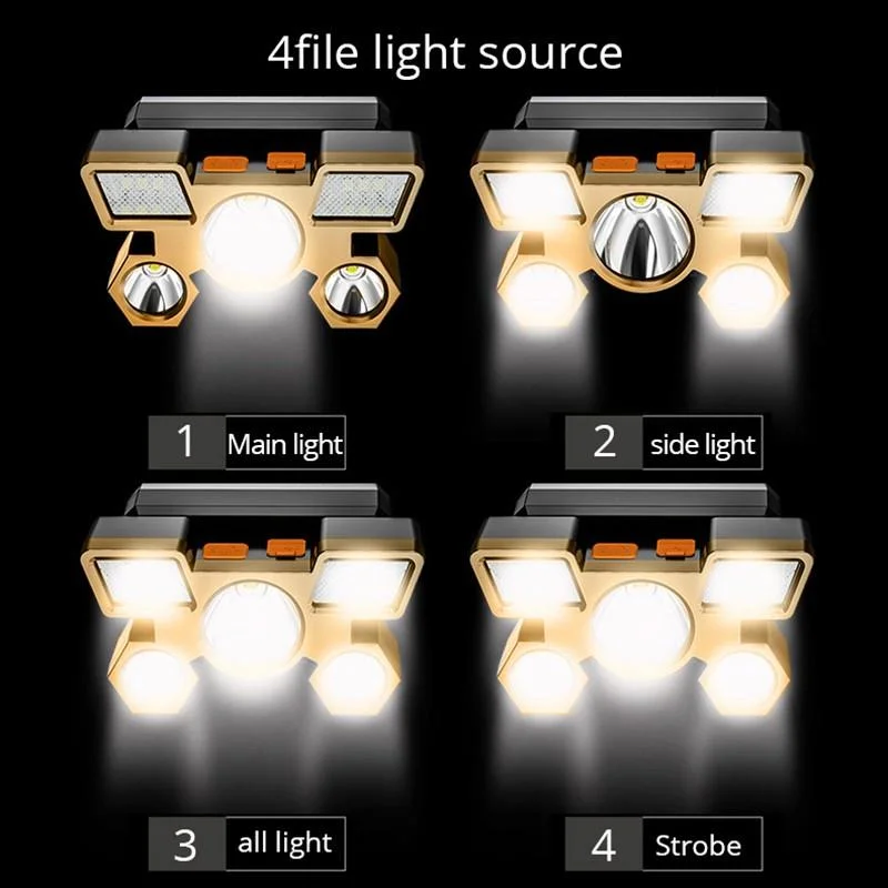 5-LED Headlamp Super Bright Rechargeable Head-Mounted Flashlight for Outdoor Night Fishing — Product detail image 2