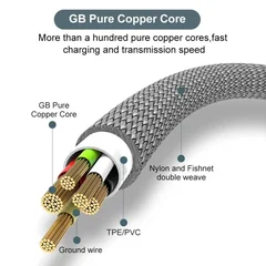 USB-C 5A Charging Cable, 3m/5m/8m-4