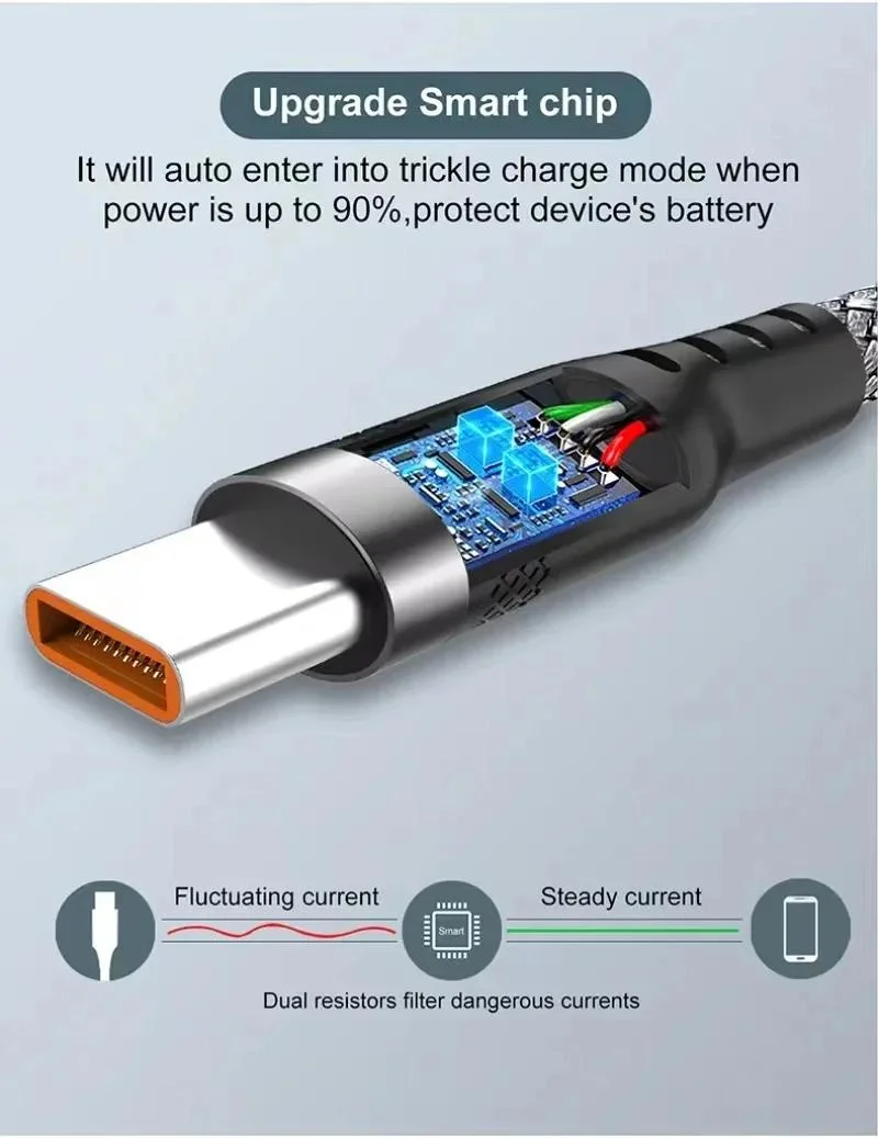 USB-C 5A Charging Cable, 3m/5m/8m — Product detail image 3