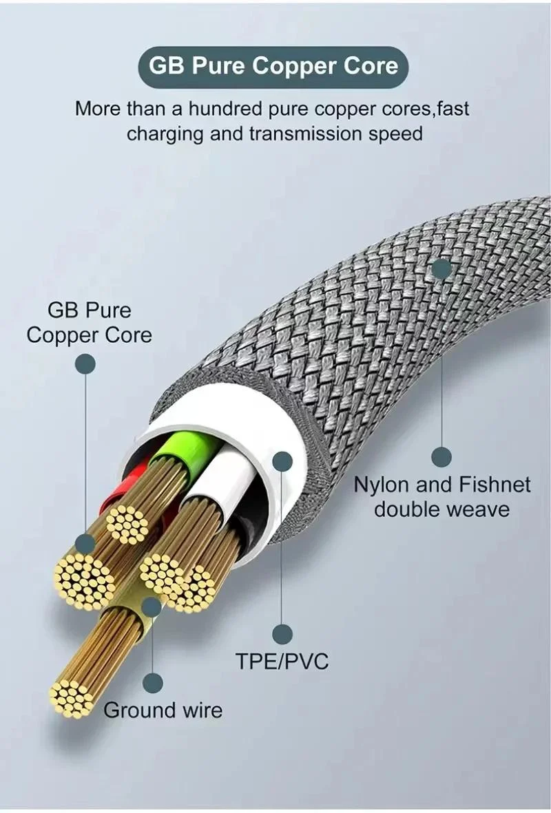 USB-C 5A Charging Cable, 3m/5m/8m — Product detail image 4
