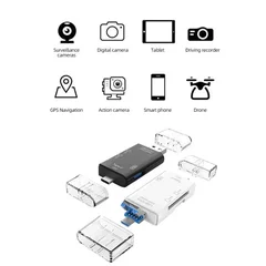 Lettore di schede 6 in 1, trasferimento ad alta velocità 5Gbps, adattatore flash drive Type C OTG SD TF USB 3.0 Micro USB-11