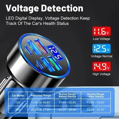 6-Port USB Car Charger, 4 USB + 2 PD, QC3.0-9