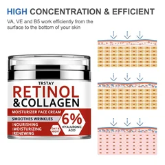 Retinol Collagen Hyaluronic Acid Moisturizing Firming Lifting Essence Face Cream-4