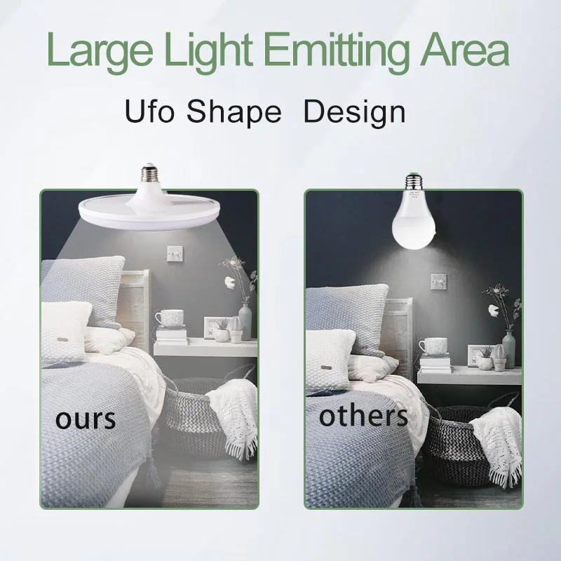 E27 LED-Lampe superhelle UFO-Leuchte energiesparende Deckenleuchte 20W/30W/40W/60W/100W — Produktdetailbild 9
