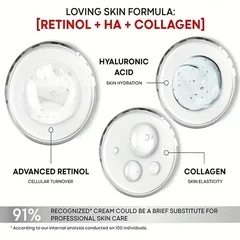 Retinol Collagen Hyaluronic Acid Moisturizing Firming Lifting Essence Face Cream-7