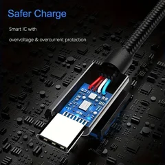 Nylon Braided USB-C Fast Charging Cable (3.3ft/6.6ft/9.9ft)-4