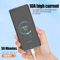 10A 120W Super Fast Charging USB Type-C Cable-5
