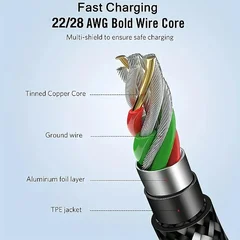 Nylon Braided USB-C Fast Charging Cable (3.3ft/6.6ft/9.9ft)-5