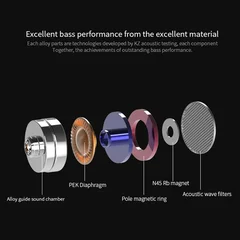 VAORLO Wired 3.5mm Hi-Fi Sport Earbuds with HD Microphone-5