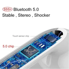 YurKem TWS 5.0 Wireless Bluetooth Earbuds with Charging Case-3